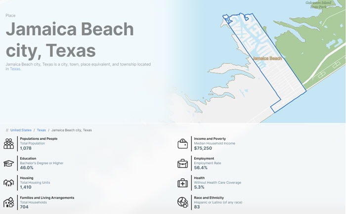 Census city profile Jamaca Beach