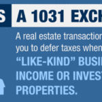 1031 Exchanges for Texas Coast Businesses